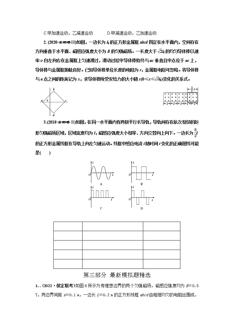 专题86电磁感应与电路综合（原卷版+解析版）-2023届高考物理一轮复习知识点精讲与最新高考题模拟题同步训练02
