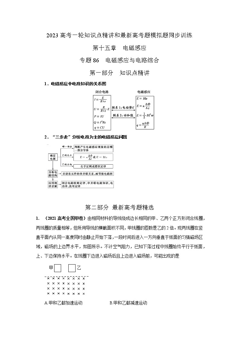 专题86电磁感应与电路综合（原卷版+解析版）-2023届高考物理一轮复习知识点精讲与最新高考题模拟题同步训练01