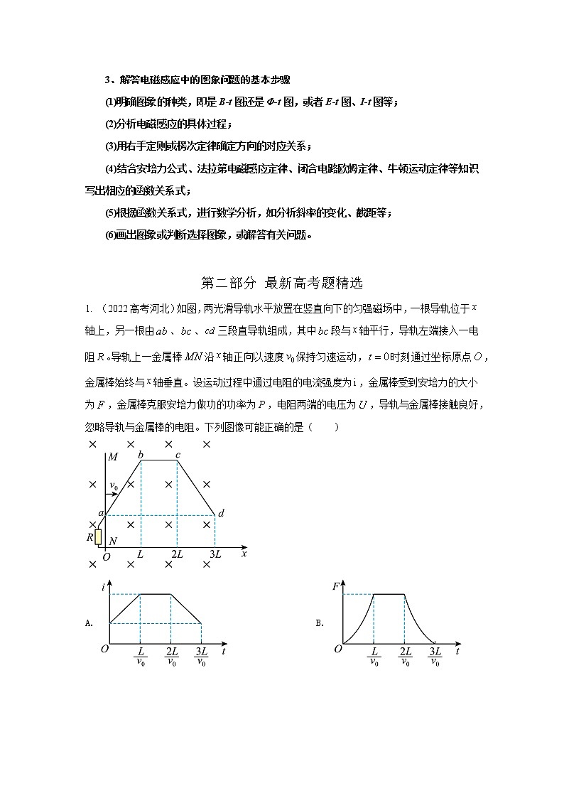 专题87电磁感应中图像问题（解析版）-2023高考一轮复习知识点精讲和最新高考题模拟题同步训练第2页