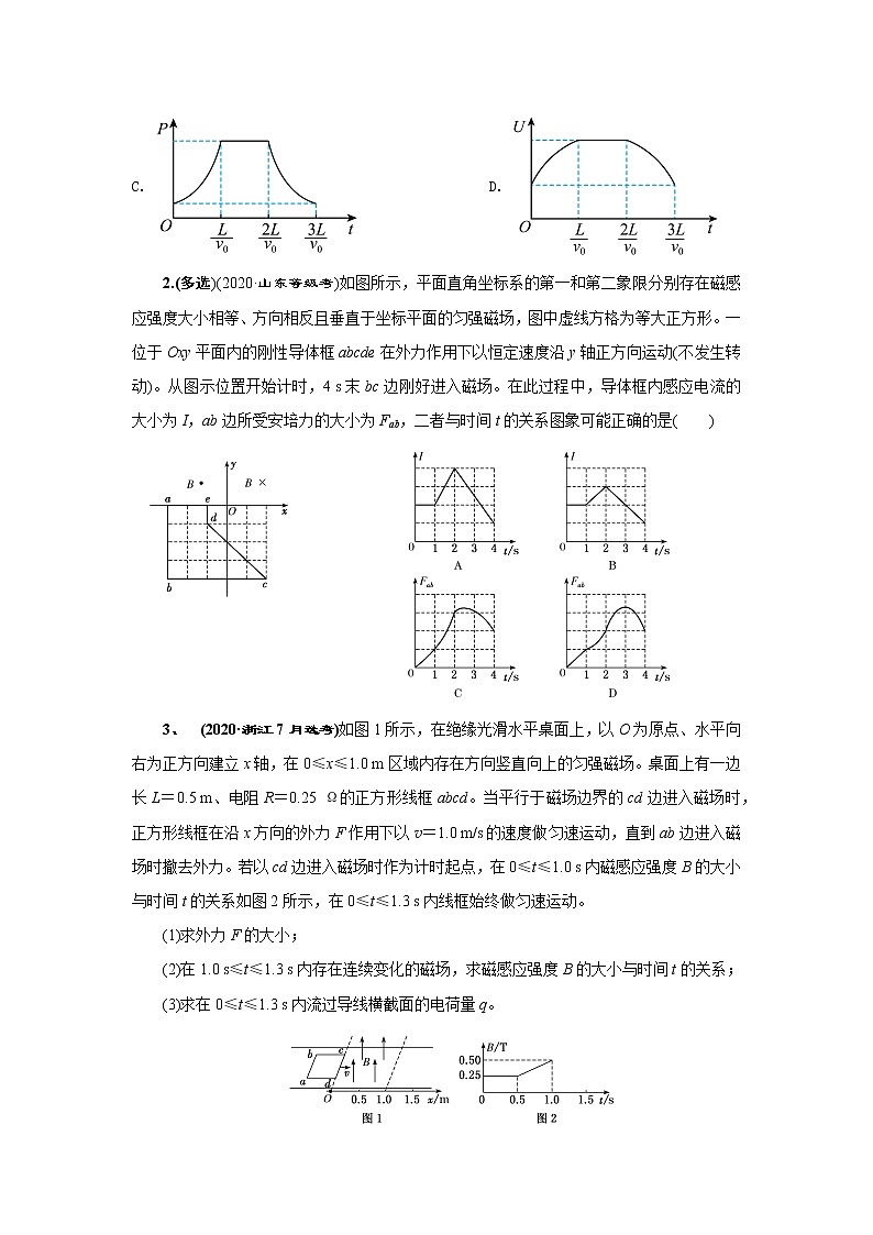 专题87电磁感应中图像问题（原卷版）-2023高考一轮复习知识点精讲和最新高考题模拟题同步训练第3页