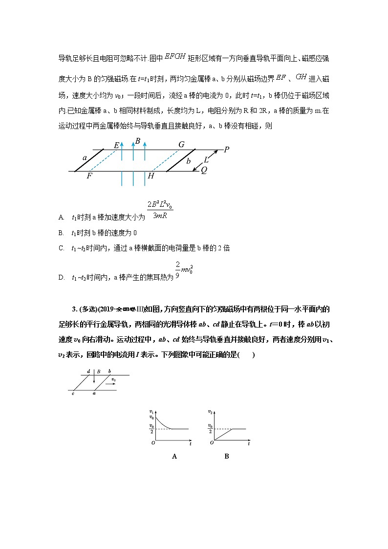 专题90电磁感应中的动量问题（原卷版）-2023高考一轮复习知识点精讲和最新高考题模拟题同步训练第2页