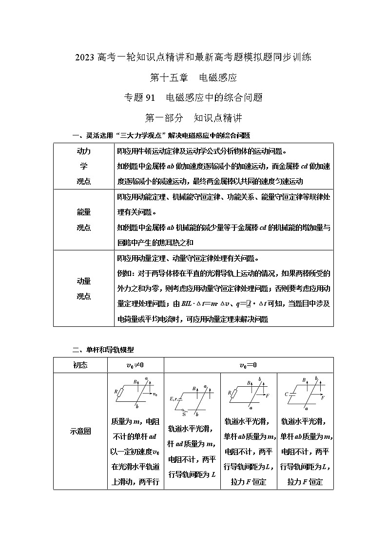 专题91电磁感应中的综合问题（原卷版+解析版）-2023届高考物理一轮复习知识点精讲与最新高考题模拟题同步训练01