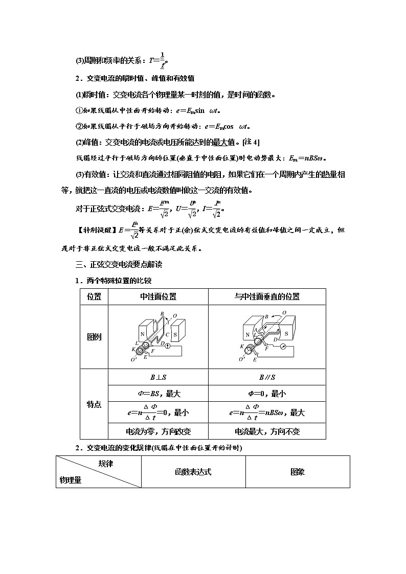 专题93交变电流的产生和描述（解析版）-2023高考一轮复习知识点精讲和最新高考题模拟题同步训练第2页