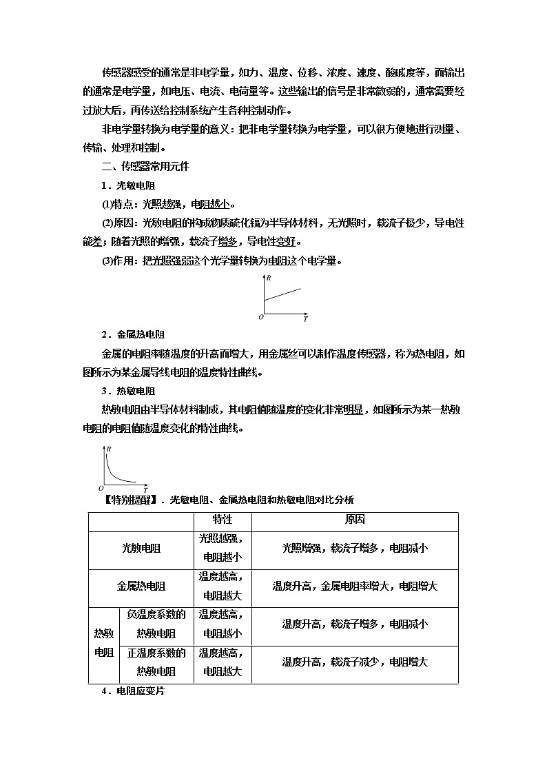 专题98传感器（原卷版）-2023高考一轮复习知识点精讲和最新高考题模拟题同步训练第2页