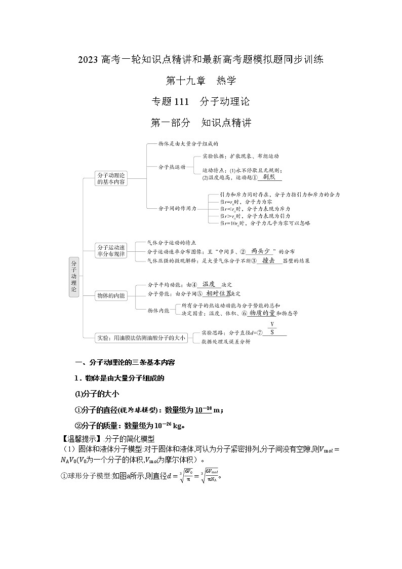 专题111分子动理论（原卷版+解析版）-2023届高考物理一轮复习知识点精讲与最新高考题模拟题同步训练01
