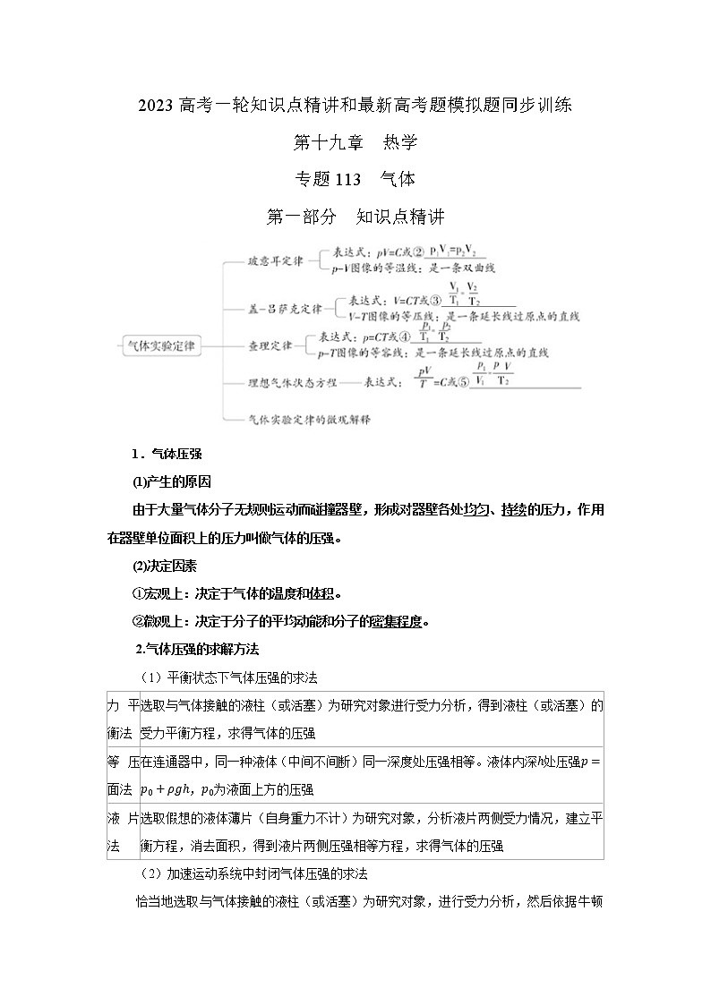专题113气体（原卷版）-2023高考一轮复习知识点精讲和最新高考题模拟题同步训练第1页