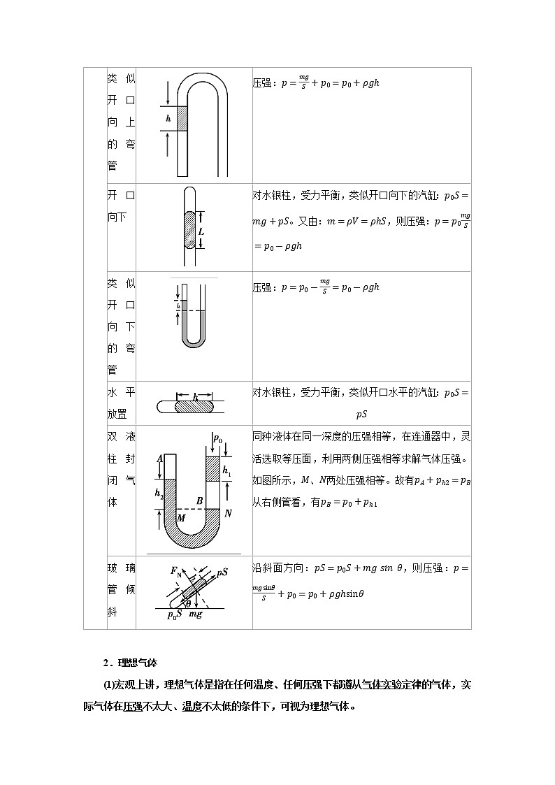 专题113气体（原卷版）-2023高考一轮复习知识点精讲和最新高考题模拟题同步训练第3页