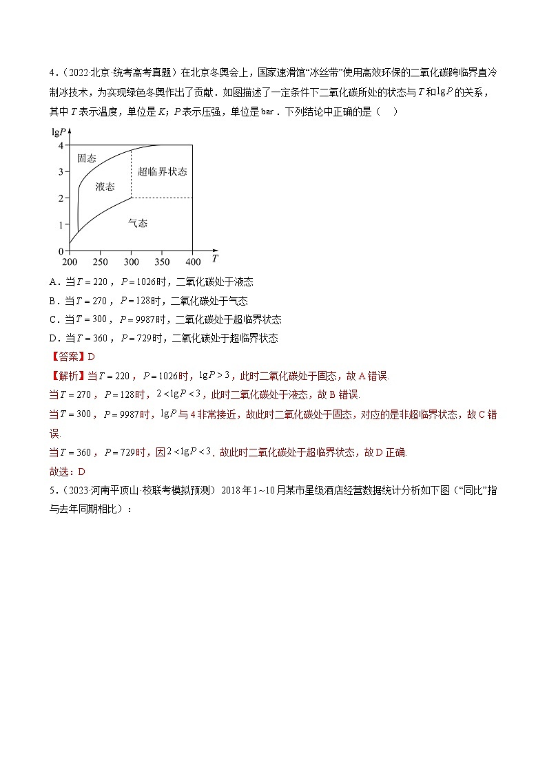 【备战2023高考】数学总复习——专题03 概率与统计（全国通用）03