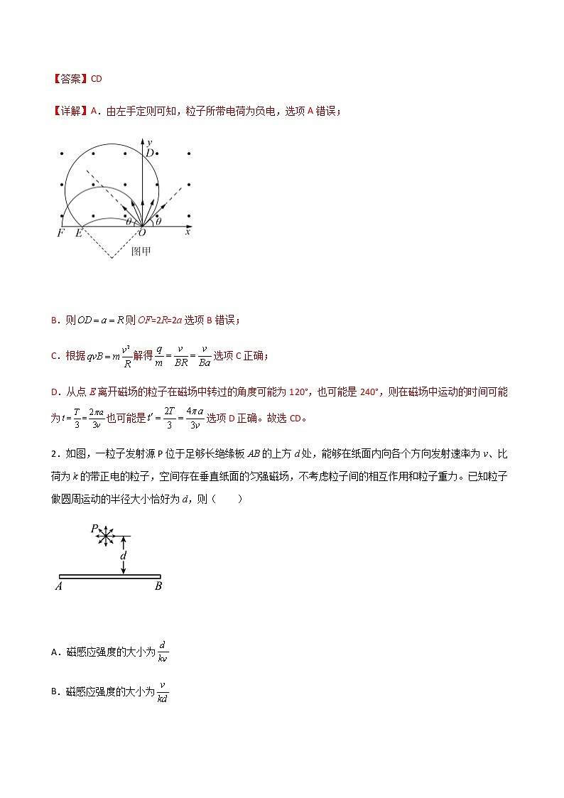 2022届高考备考物理二轮专题练习——磁场中的旋转圆、放缩圆、平移圆、磁聚焦模型（解析版）02