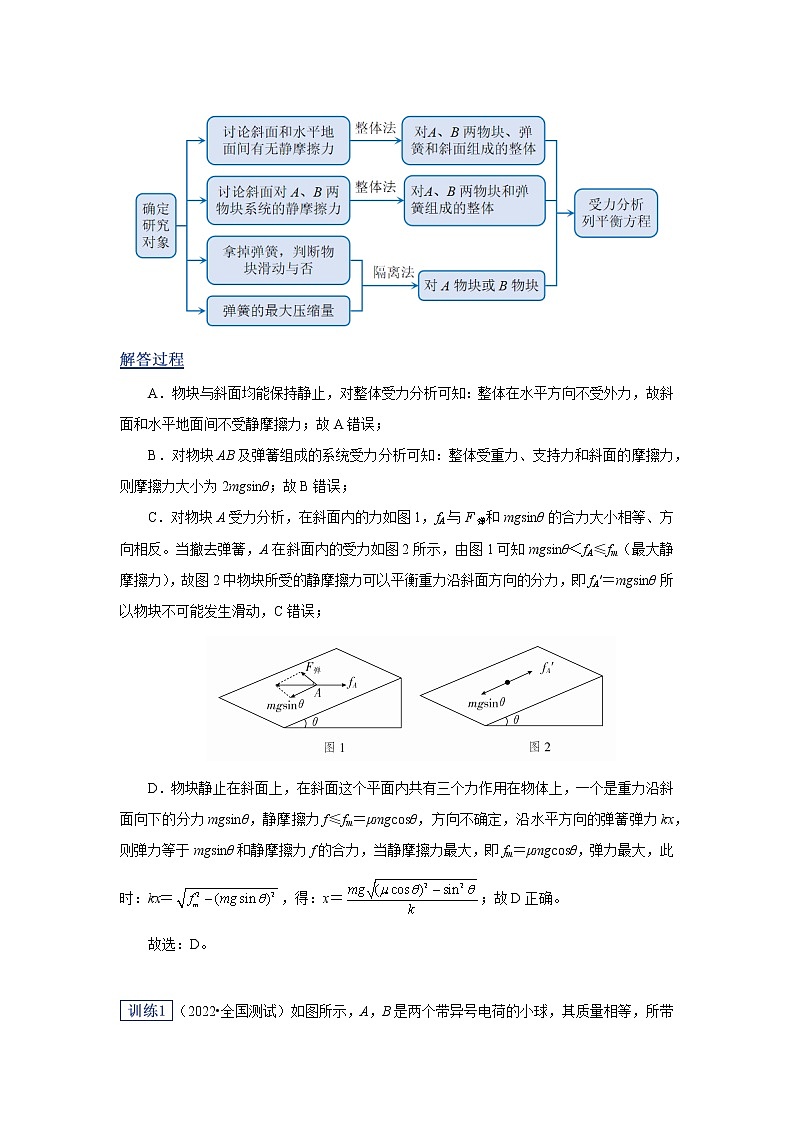 2023届二轮复习 解题方法专题-整体法与隔离法 学案02