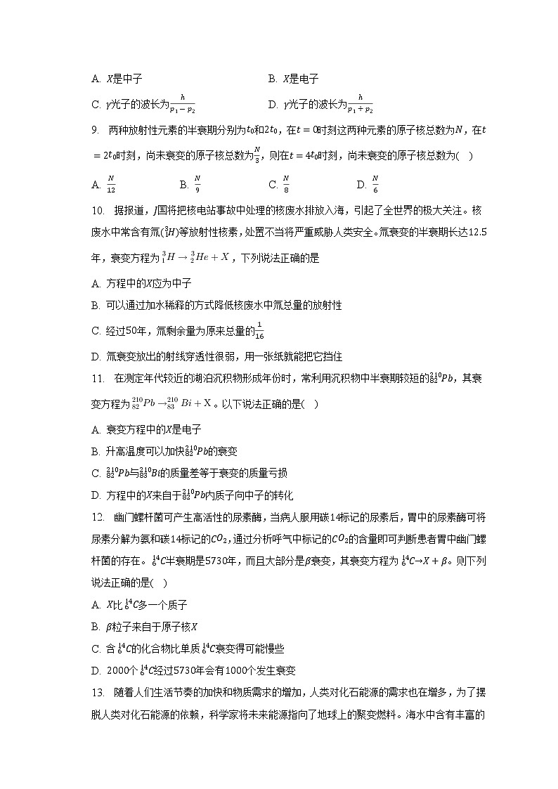 2023届二轮复习 近代物理——核反应与核能 作业第3页