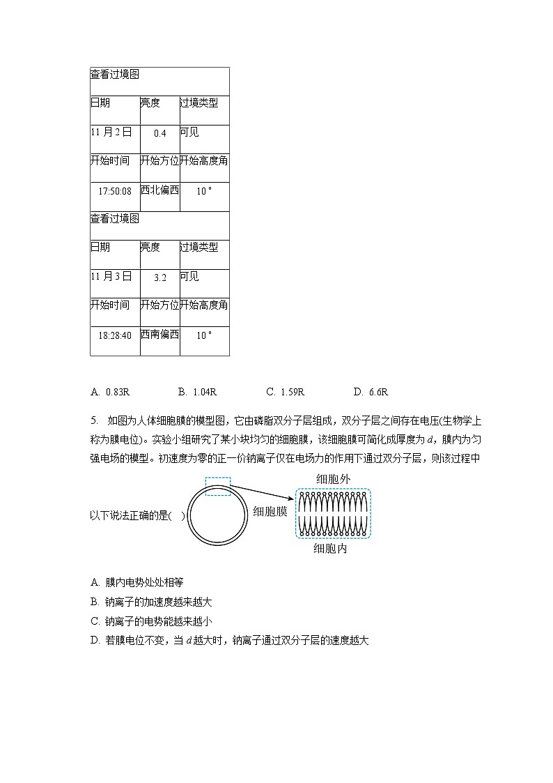 2022-2023学年安徽省合肥市高三（第一次）模拟考试 物理试卷（含解析）03