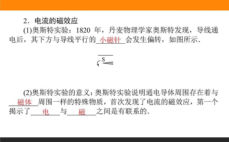 13.1 磁场　感应线课件PPT第5页