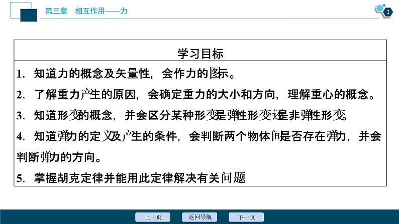 1 第1节　第1课时　重力与弹力课件PPT03