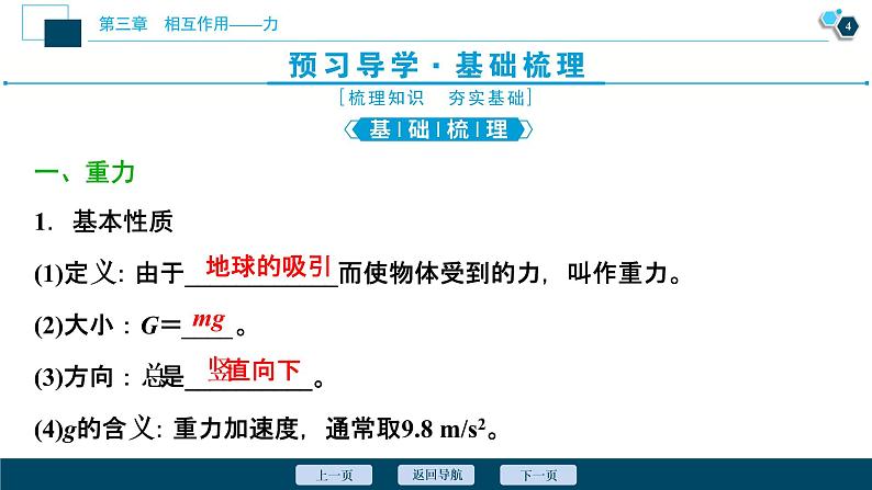 1 第1节　第1课时　重力与弹力课件PPT05