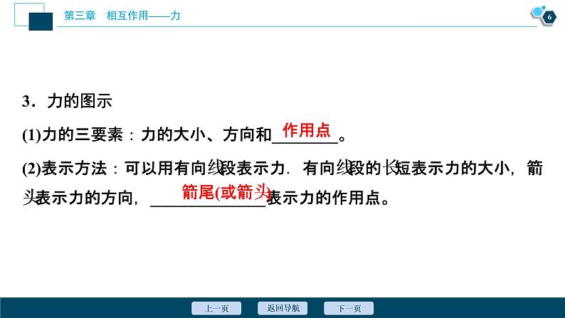 1 第1节　第1课时　重力与弹力课件PPT07