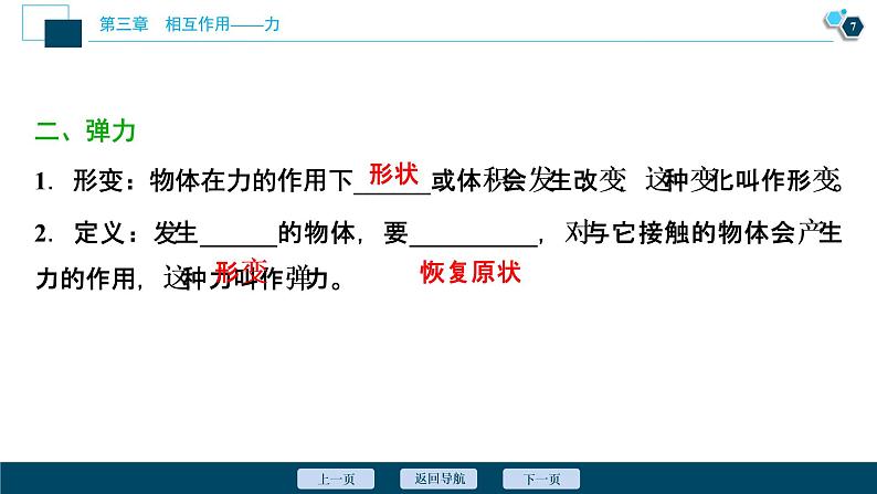 1 第1节　第1课时　重力与弹力课件PPT08