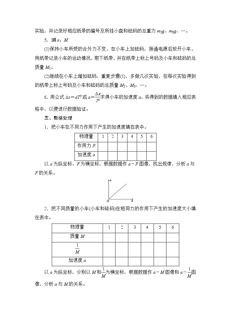 2 第2节　实验：探究加速度与力、质量的关系第2页