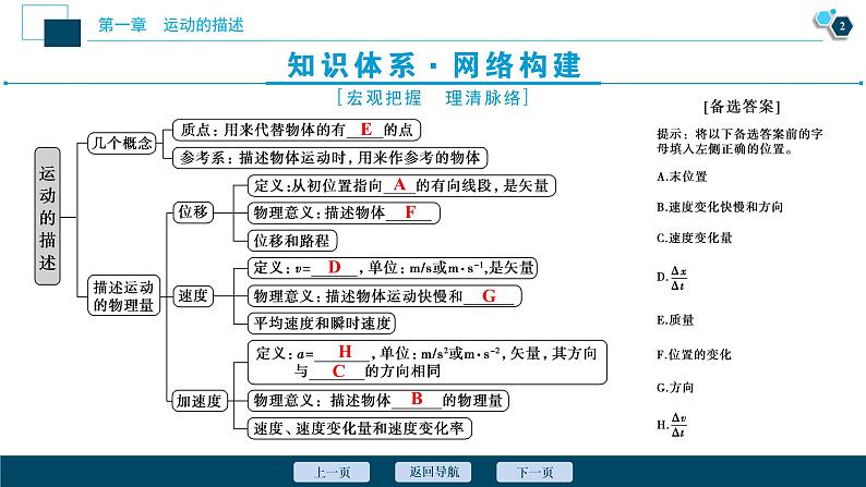 6 章末优化提升课件PPT03