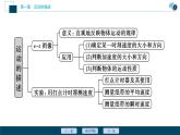 6 章末优化提升课件PPT