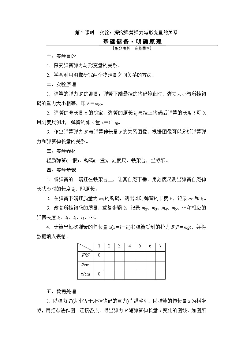 2 第1节   第2课时　实验：探究弹簧弹力与形变量的关系 学案01
