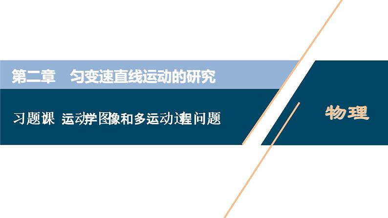 7 习题课2　运动学图像和多运动过程问题课件PPT01