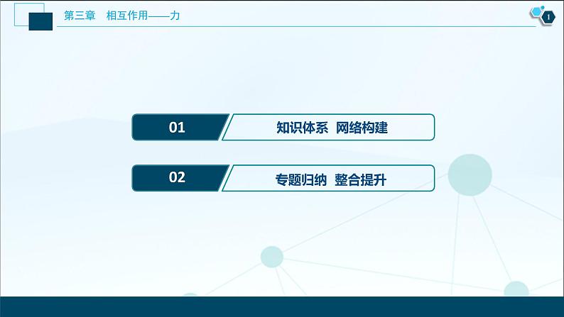 8 章末优化提升课件PPT02
