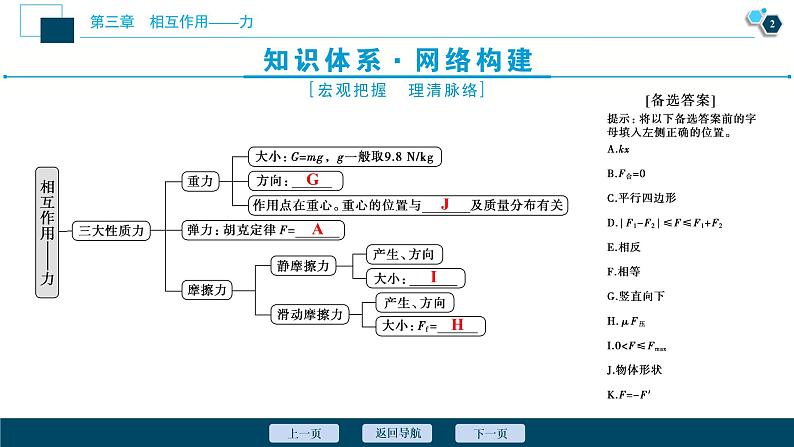 8 章末优化提升课件PPT03