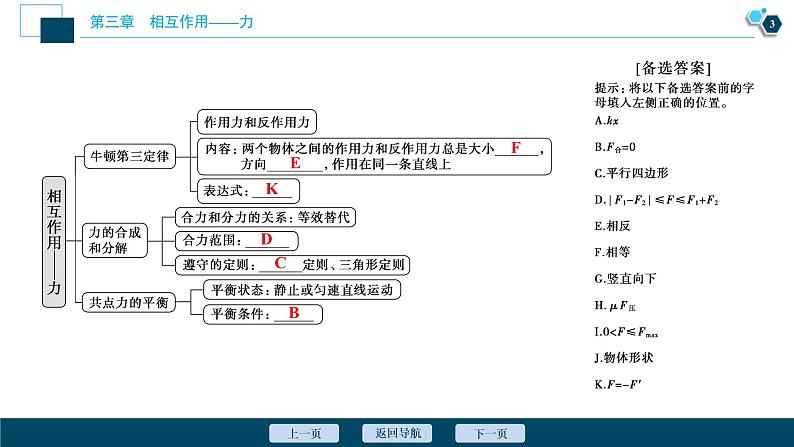 8 章末优化提升课件PPT04
