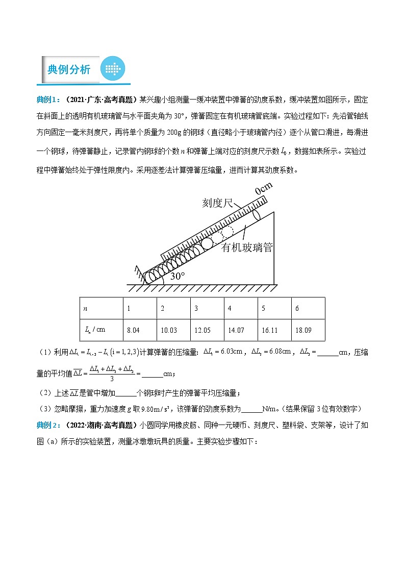 专题03 探究弹簧弹力与形变量的关系-高考物理实验题专项突破02