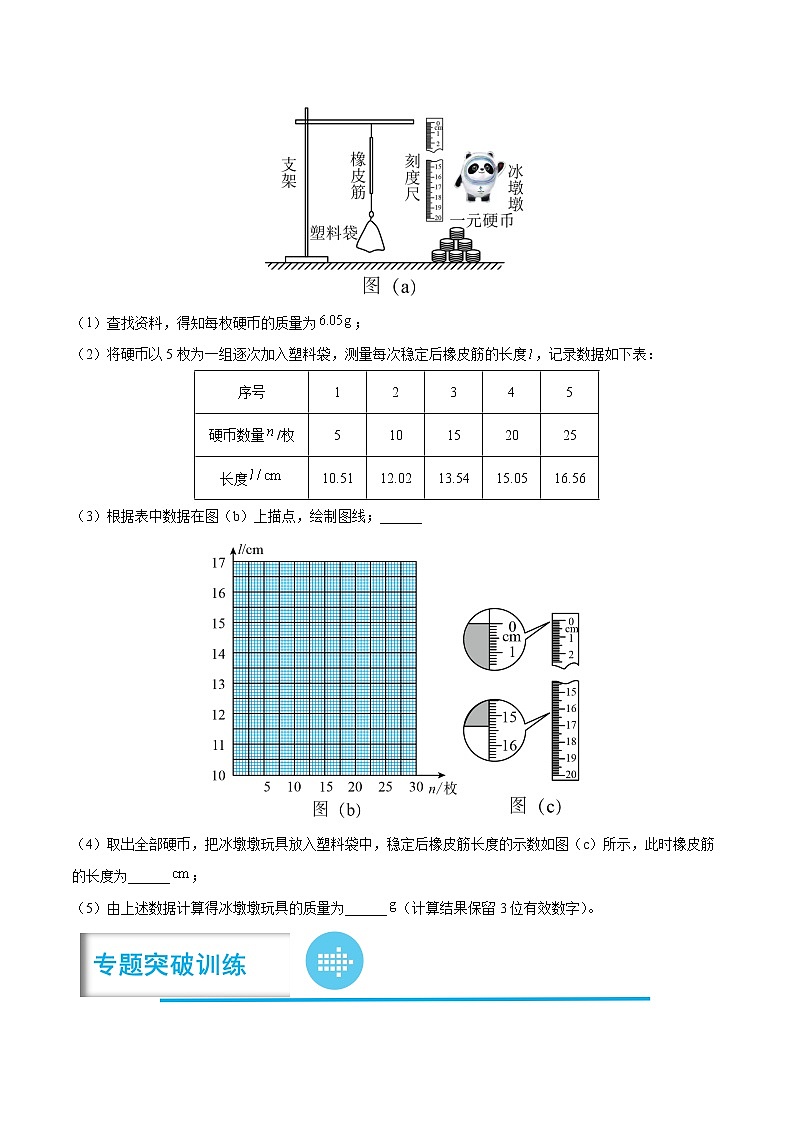 专题03 探究弹簧弹力与形变量的关系-高考物理实验题专项突破03
