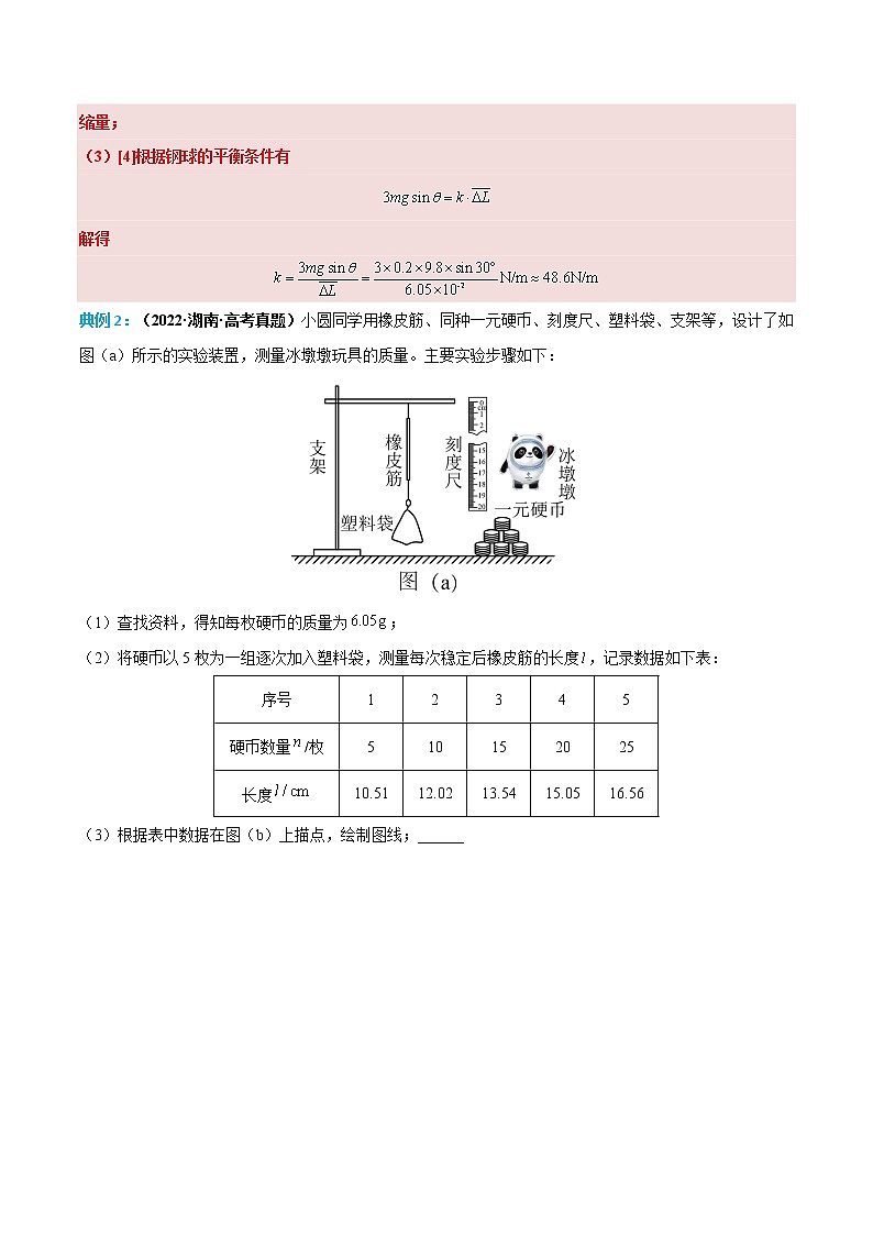 专题03 探究弹簧弹力与形变量的关系-高考物理实验题专项突破03