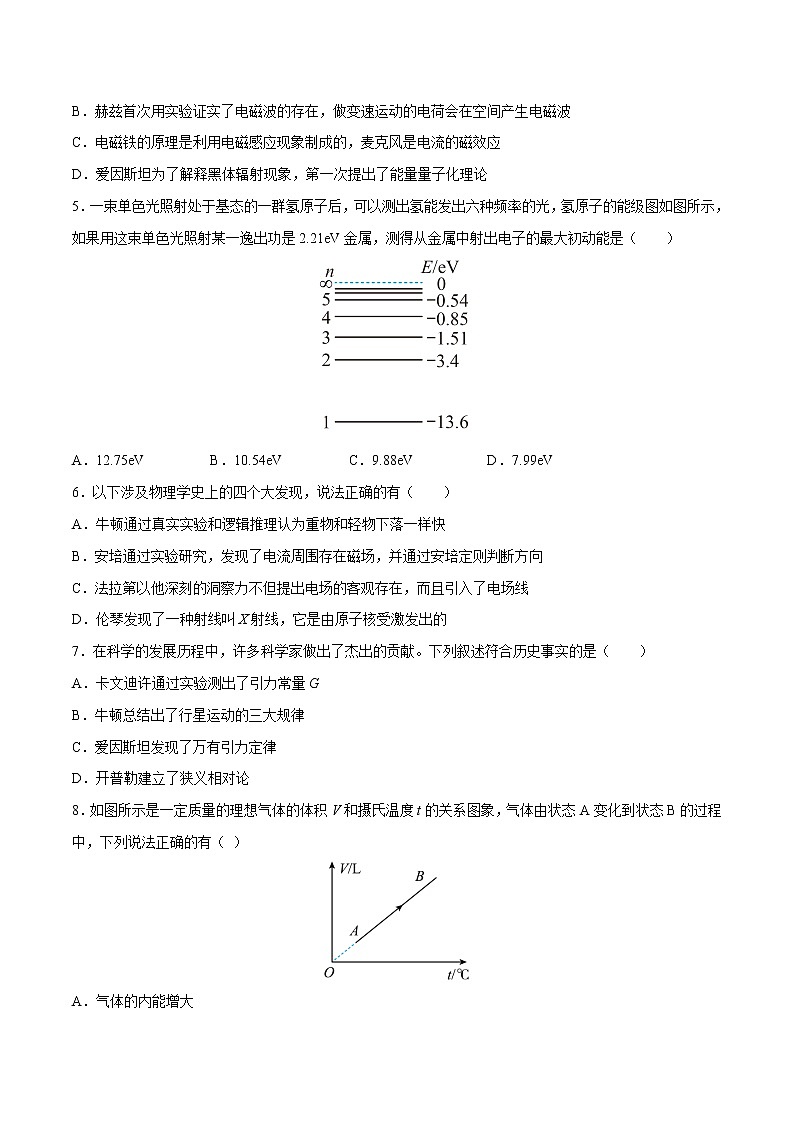 专题06  热学与近代物理-高考物理分题型多维刷题练（原卷版）第2页