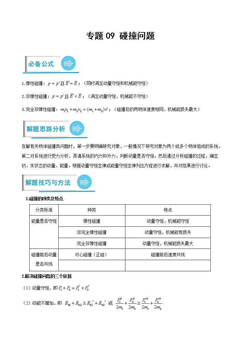 专题09 碰撞问题 -高考物理计算题专项突破01