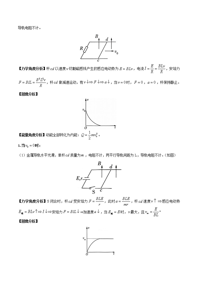 专题16 电磁感应中的杆与导轨问题 -高考物理计算题专项突破02