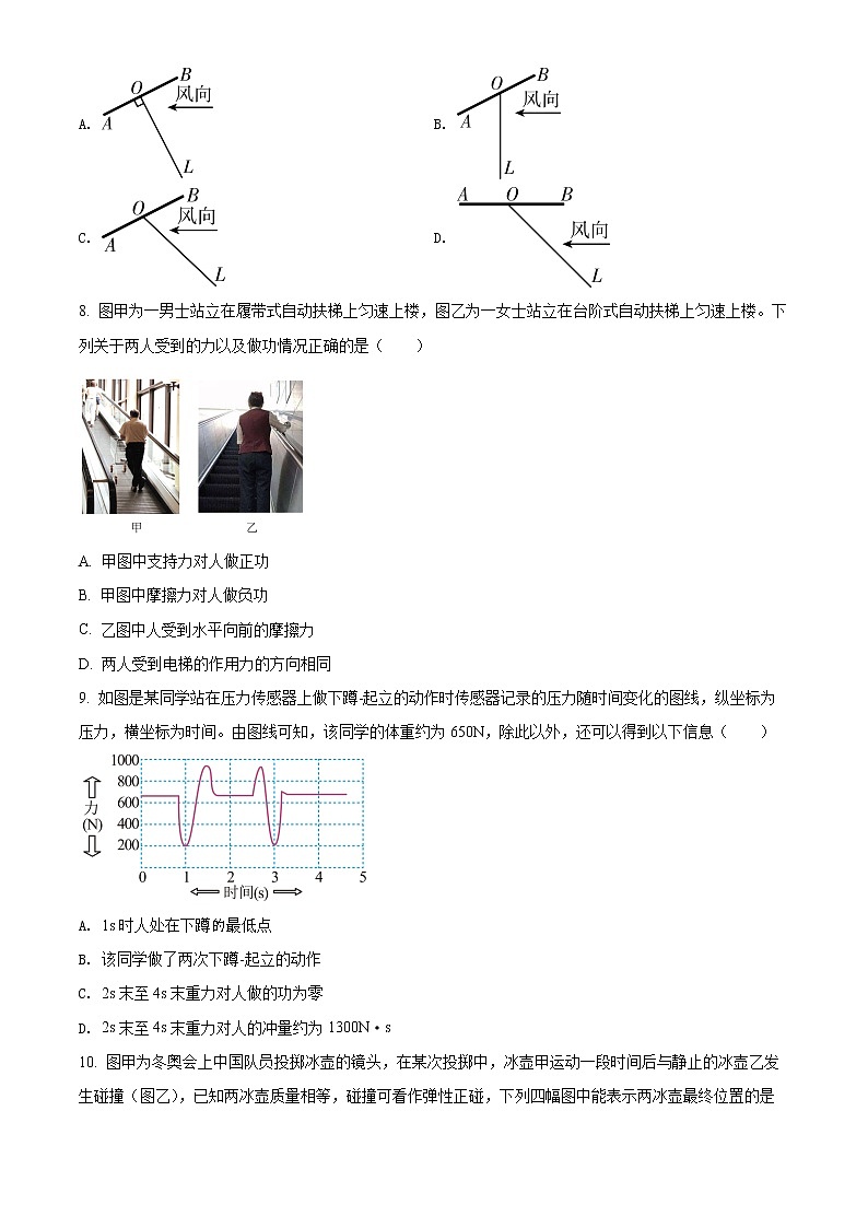 浙江省杭州市七县市2021-2022学年高二（上）期末学业水平测试物理试题无答案第3页