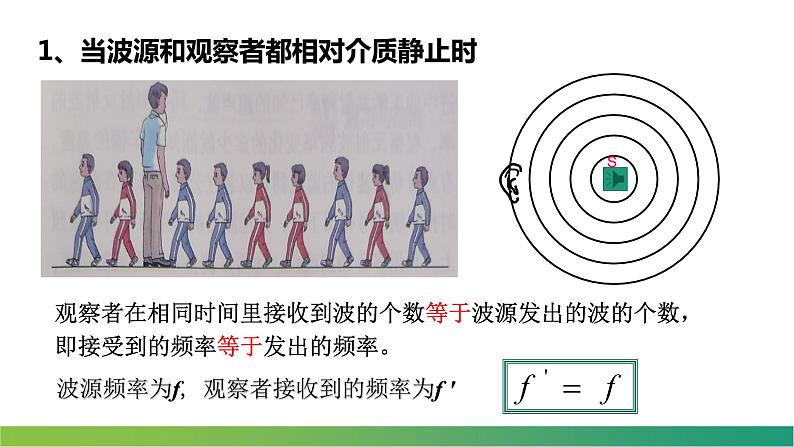 3.5多普勒效应 课件  高二上学期物理人教版（2019）选择性必修第一册第6页