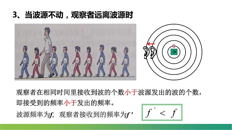 3.5多普勒效应 课件  高二上学期物理人教版（2019）选择性必修第一册第8页