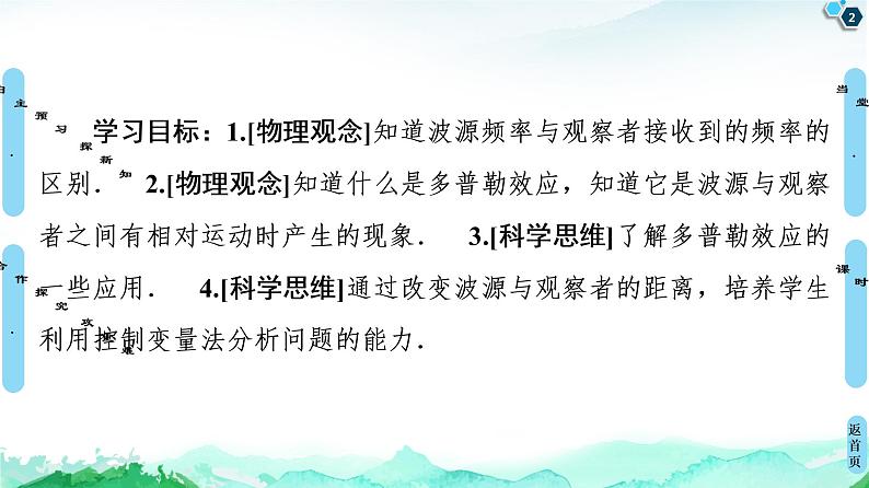 人教版（2019）高中物理选择性必修第一册 3.5 多普勒效应 课件02