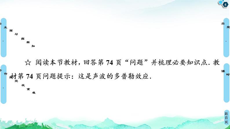 人教版（2019）高中物理选择性必修第一册 3.5 多普勒效应 课件04