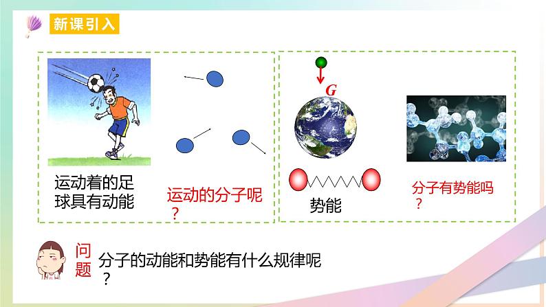 1.4分子动能与分子势能课件 高二下学期物理人教版（2019）选择性必修第三册第2页