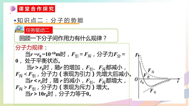 1.4分子动能与分子势能课件 高二下学期物理人教版（2019）选择性必修第三册第4页