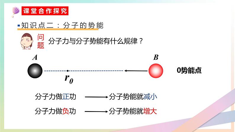 1.4分子动能与分子势能课件 高二下学期物理人教版（2019）选择性必修第三册第6页