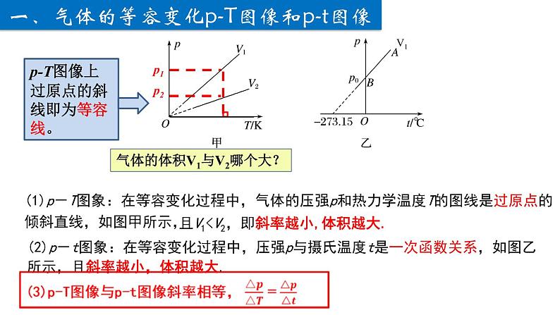 2.3气体的等容变化和等压变化课件高二下学期物理人教版（2019）选择性必修第三册第8页