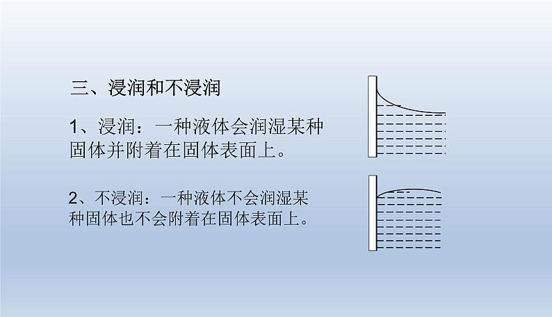 2.5液体 课件 高二下学期物理人教版（2019）选择性必修第三册07