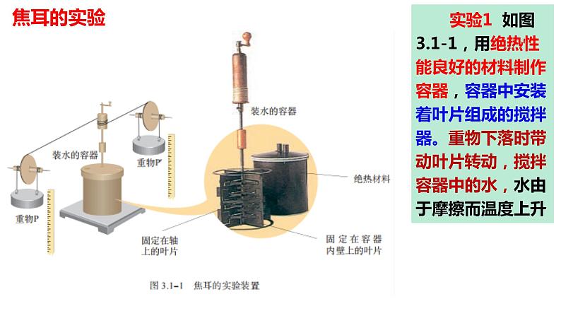 3.1功、热和内能的改变课件高二下学期物理人教版（2019）选择性必修第三册第6页