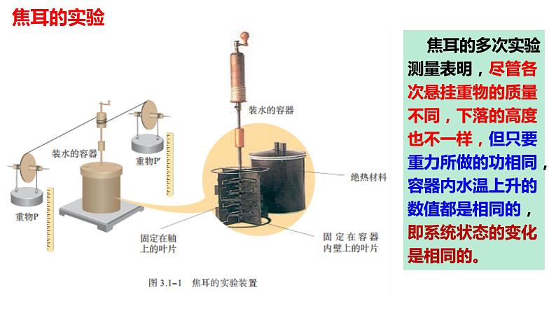 3.1功、热和内能的改变课件高二下学期物理人教版（2019）选择性必修第三册第8页