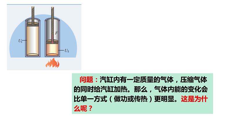 3.2热力学第一定律课件高二下学期物理人教版（2019）选择性必修第三册第2页