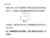 2　库仑定律课件PPT