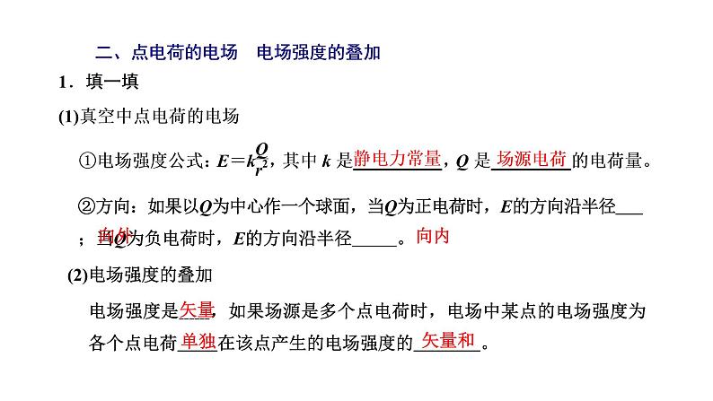 3　电场　电场强度课件PPT05